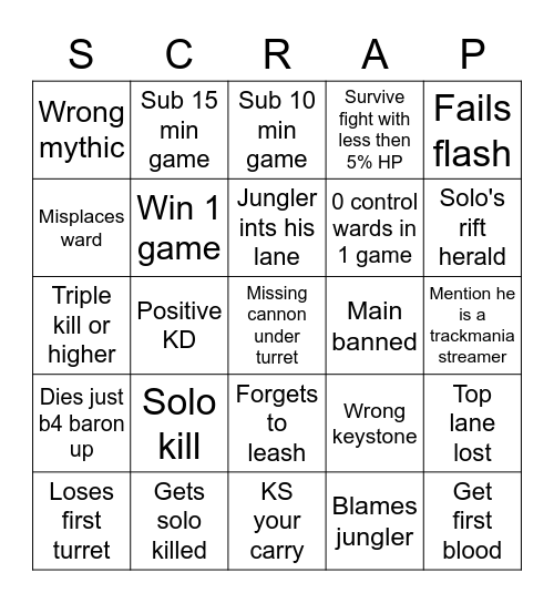 Scrapie's league debut drinking game Bingo Card