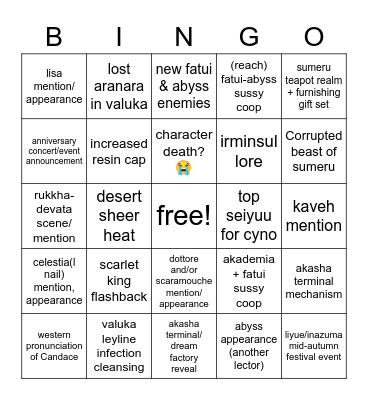 genshin 3.1 bingo Card