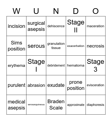 WOUNDO Bingo Card