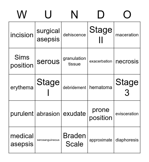 WOUNDO Bingo Card