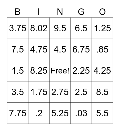 Decimal Equivalents Bingo Card