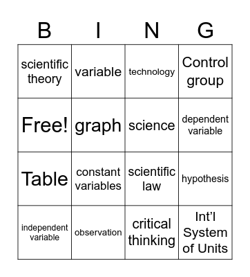 Scientific Method BINGO! Bingo Card