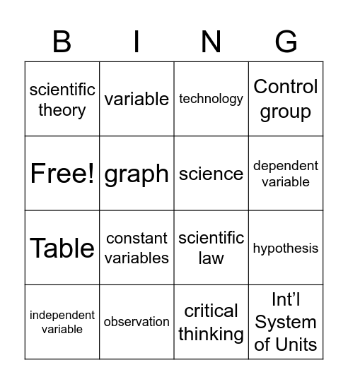 scientific-method-bingo-bingo-card