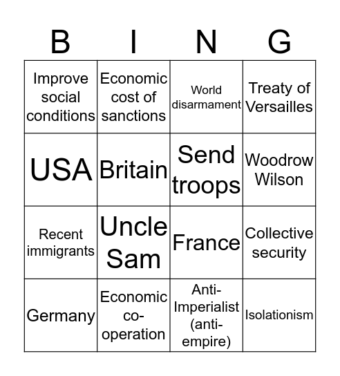 League of Nations Bingo Card