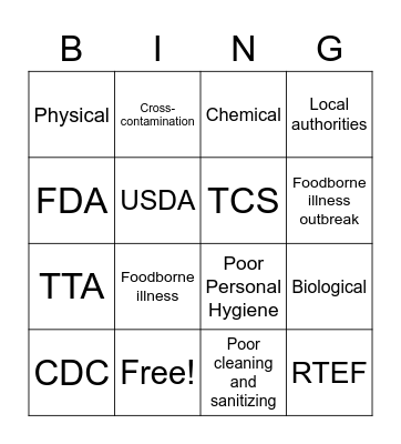 ServSafe Chapter1 Bingo Card