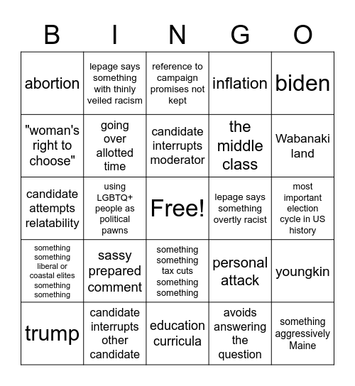 Maine Gov 2022 Debates Bingo Card