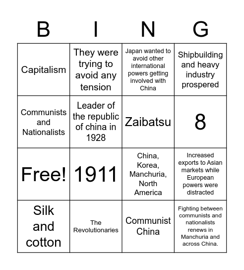 Japanese Aggression Bingo Card