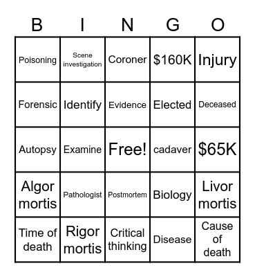 Medical Examiner Bingo Card