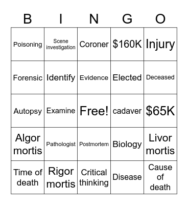 Medical Examiner Bingo Card