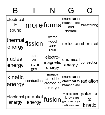 Energy Bingo Card