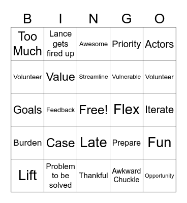 Roles & Responsibilities Bingo Card