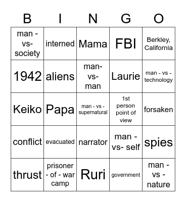 "The Bracelet" Bingo Card