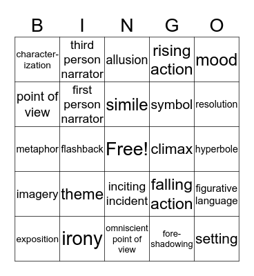 Literary terms Bingo Card