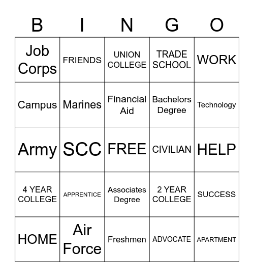 Post- Secondary Options Bingo Card