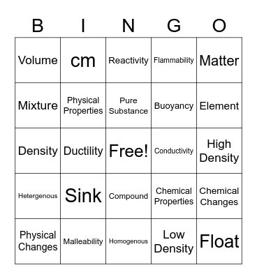 Matter Unit Bingo Card