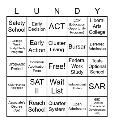 College 101 Terminology Bingo Card