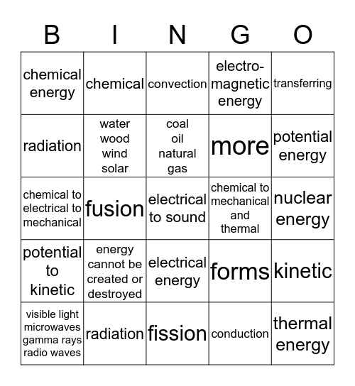 Energy Bingo Card