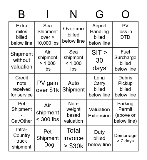 GMII Bingo Card