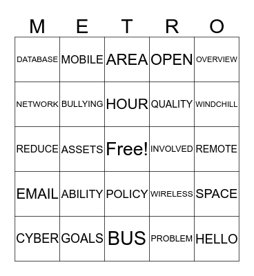 IT METRO BINGO Card