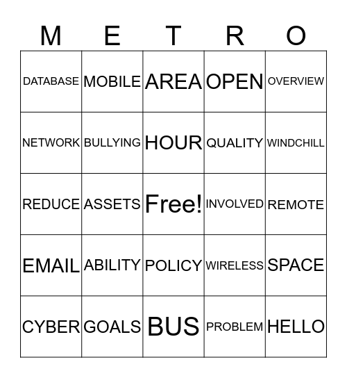 IT METRO BINGO Card