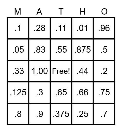 Fractions and .Decimals Bingo Card
