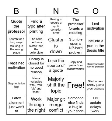 Thesis Bingo Computer Science Bingo Card