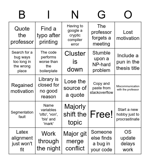 Thesis Bingo Computer Science Bingo Card