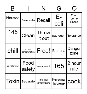 Food Safety Bingo Card