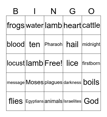 10 Plagues of Egypt Bingo Card