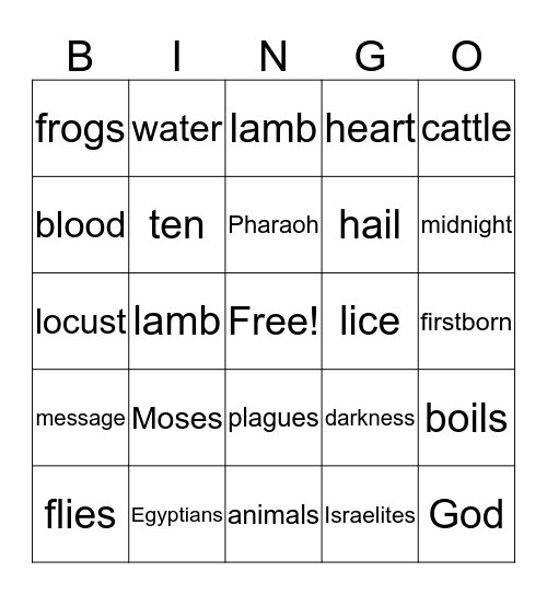 10 Plagues of Egypt Bingo Card