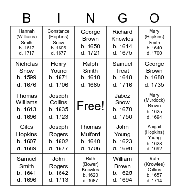 Ancestor Bingo! Bingo Card