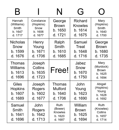 Ancestor Bingo! Bingo Card