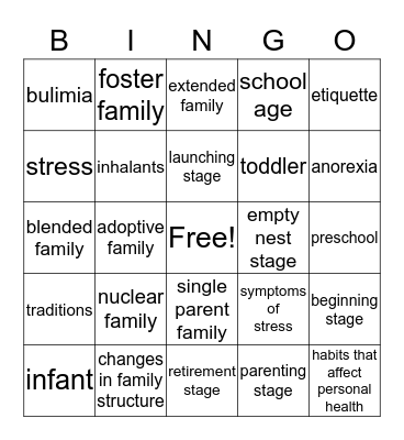 FACS - Unit 2 Bingo Card