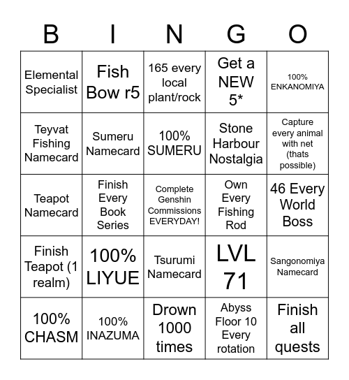 Genshin Bingo Card