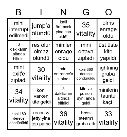 IR Bingo Card