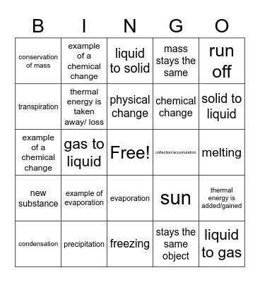 Matter Vocabulary Bingo Card