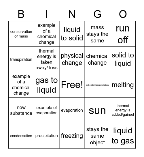 Matter Vocabulary Bingo Card