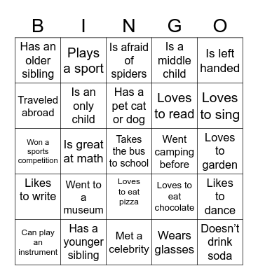 FIND SOMEONE WHO Bingo Card