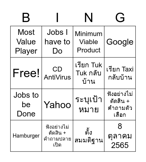 Bingo Workshop#2 Bingo Card