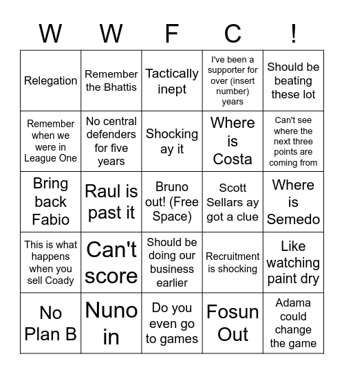 Post-Wolves Defeat Bingo Card