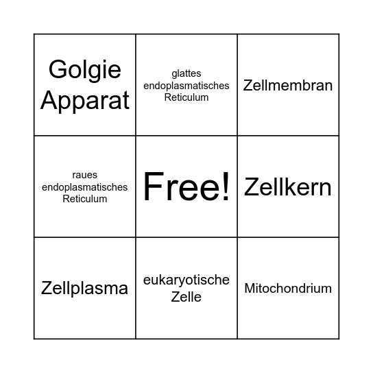 Die Zelle Bingo Card