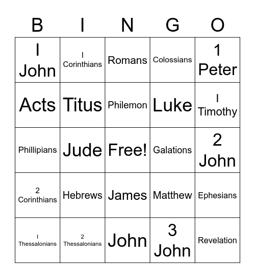 New Testament Books of the Bible Bingo Card