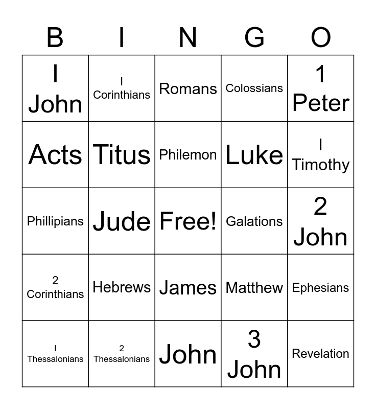 New Testament Books of the Bible Bingo Card