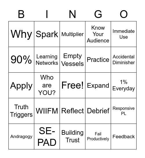 Adult Learners Bingo Card