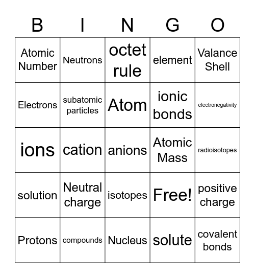 Bio Lab Bingo Card