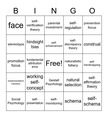 social psychology Bingo Card