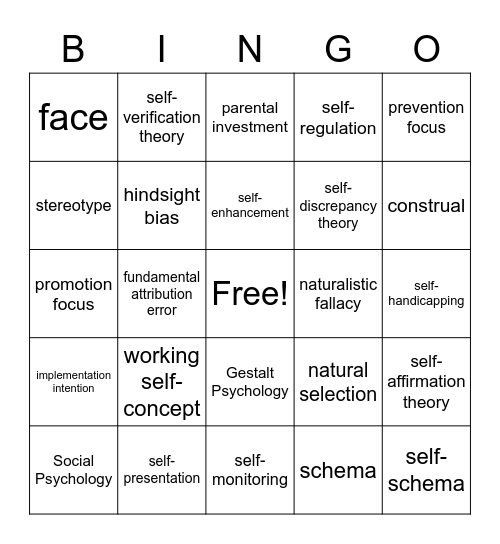 social psychology Bingo Card