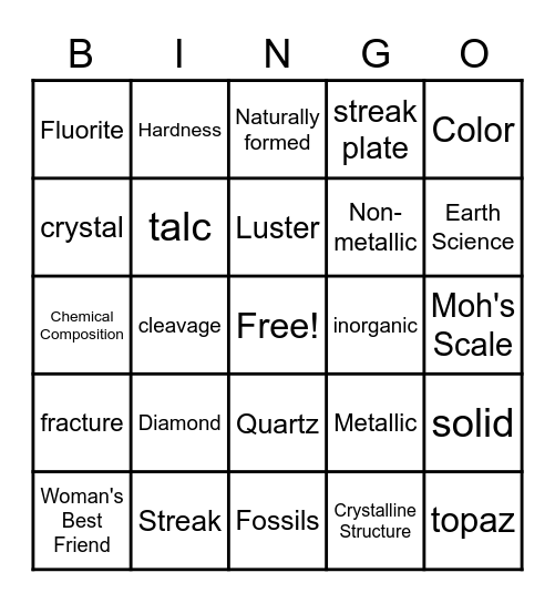 Mineral Bingo Card