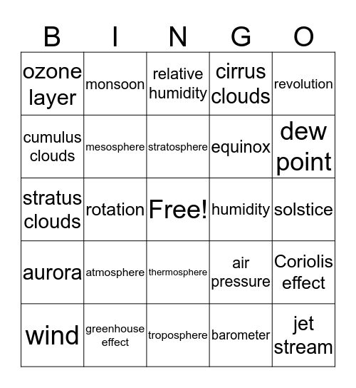 Integrated Science Bingo Card