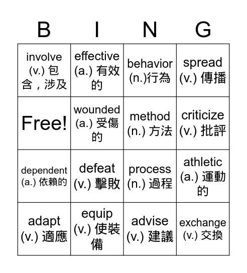 All Pass 3 Bingo Card